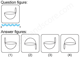 Non verbal reasoning, water images practice questions with detailed solutions, water images question and answers with explanations, Non-verbal series, water images tips and tricks, practice tests for competitive exams, Free water images practice questions